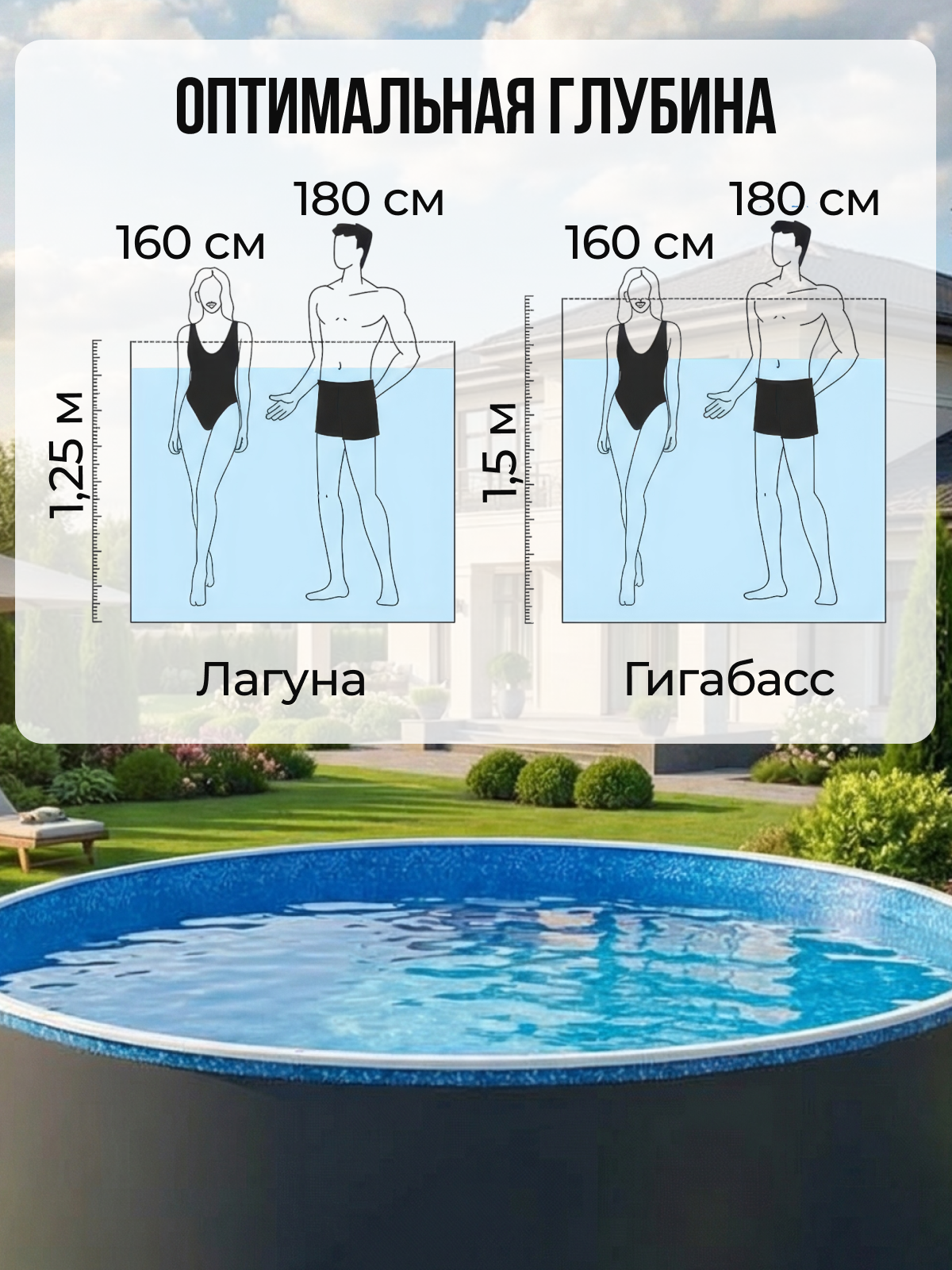 Круглый бассейн Гигабасс 2 х 1,5 м.