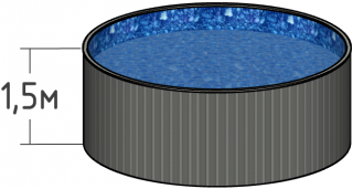 Круглые бассейны 1,50 м.