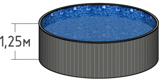 Круглые бассейны 1,25 м.