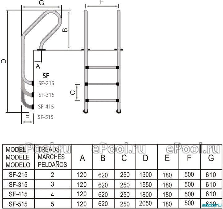 Лестница 3 ступени  Mayer Schwimmbad MIXTA SF-315