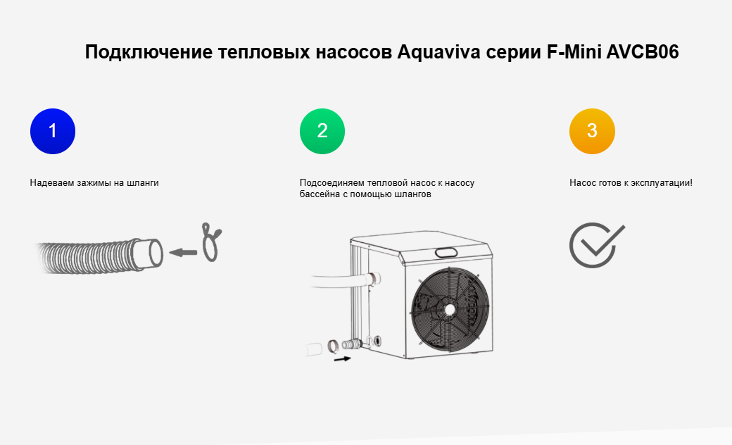 Тепловой насос Aquaviva F-Mini AVCB06 (7 кВт)