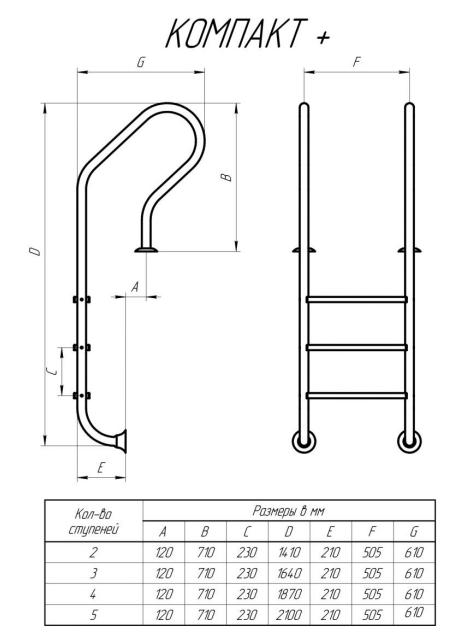 Лестница Лагуна Компакт Плюс  3 ступени AISI-304 с пластиковыми ступенями