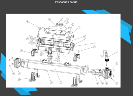 Электронагреватель Elecro Flowline 2 Titan 15кВт 380В