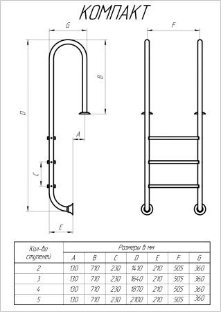 Лестница Лагуна Компакт  5 ступеней AISI-304