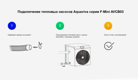 Тепловой насос Aquaviva F-Mini AVCB03 (3.5 кВт)