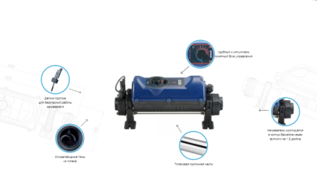 Электронагреватель Elecro Flowline 2 Titan 24кВт 380В