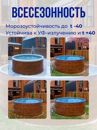 Чаша круглая для бассейна 150 х 140 см, 0.4/0.4 мм. Бриз