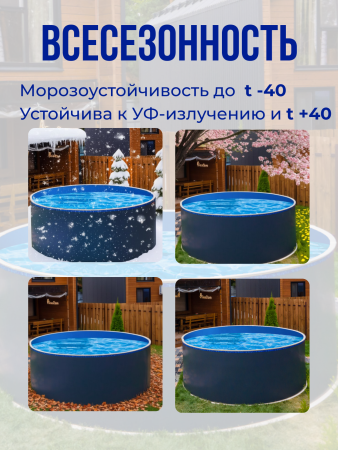 Чаша круглая для бассейна 244 х 140 см. 0.4/0.4 мм. Голубая