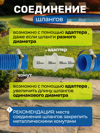 Шланг гофрированный 38 мм. сегмент 1 метр цвет синий,  цена за сегмент