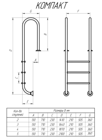 Лестница Лагуна Компакт  5 ступеней AISI-304 с пластиковыми ступенями