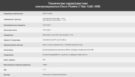 Электронагреватель Elecro Flowline 2 Titan 12кВт 380В