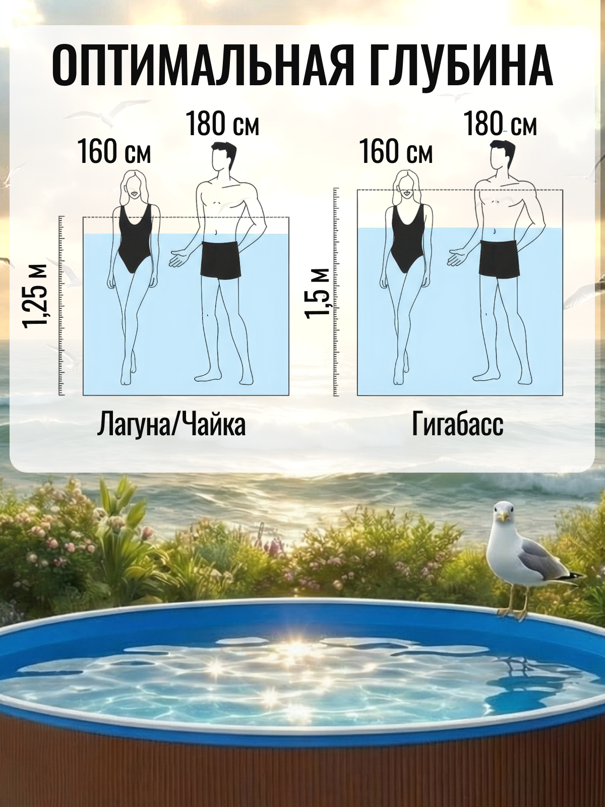 Круглый бассейн ЧАЙКА 2 х 1,25 м