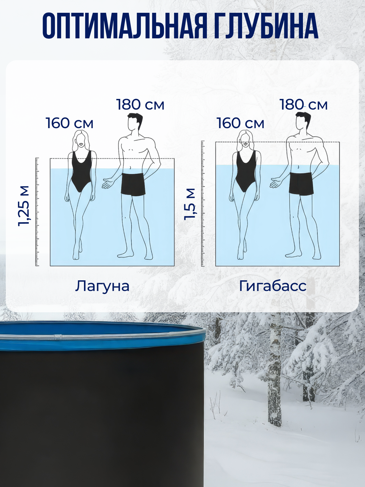 Купель Гигабасс 1,5 х 1,5 м.