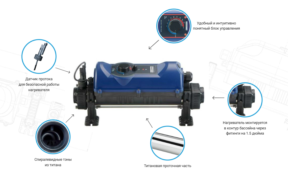 Электронагреватель Elecro FlowLine2 3kw 220v (тэн/корпус Titan)