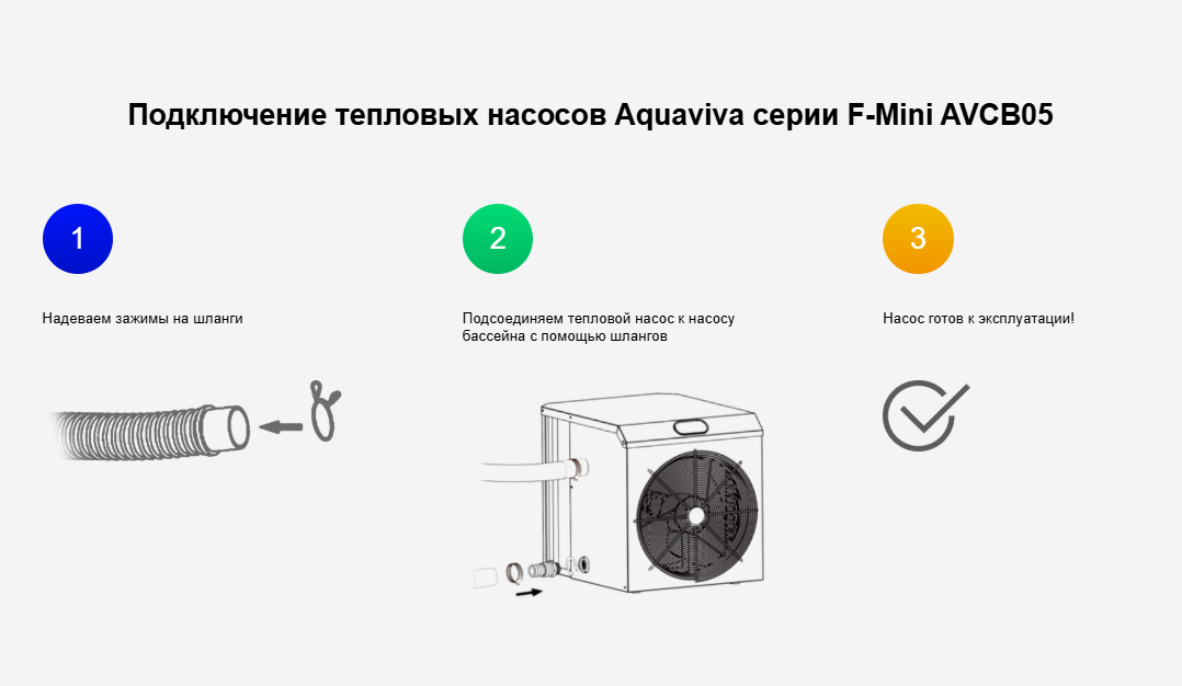 Тепловой насос Aquaviva F-Mini AVCB05 (5.8 кВт)