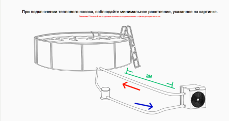 Тепловой насос для бассейна Fairland SHP03 3.5 кВт Тепловой насос для бассейна Fairland SHP03 3.5 кВт