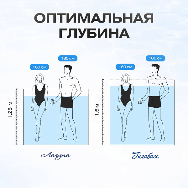 Бассейн ЛАГУНА овальный 3 х 2 х 1,25 м