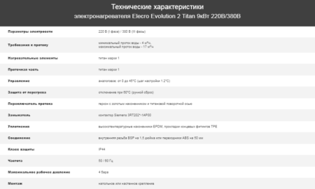 Электронагреватель Elecro Evolution 2 Titan 9кВт 220В/380В Электронагреватель Elecro Evolution 2 Titan 9кВт 220В/380В