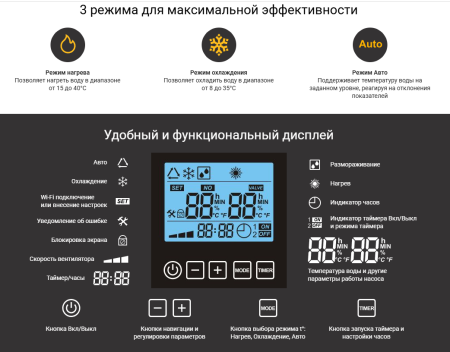 Тепловой насос Aquaviva Model 12 ON/OFF (12.3 кВт)