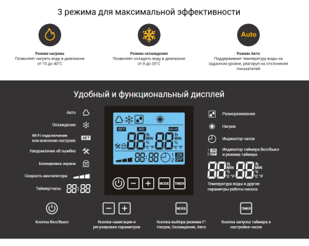 Тепловой насос Aquaviva Model 9 ON/OFF (9.2 кВт)
