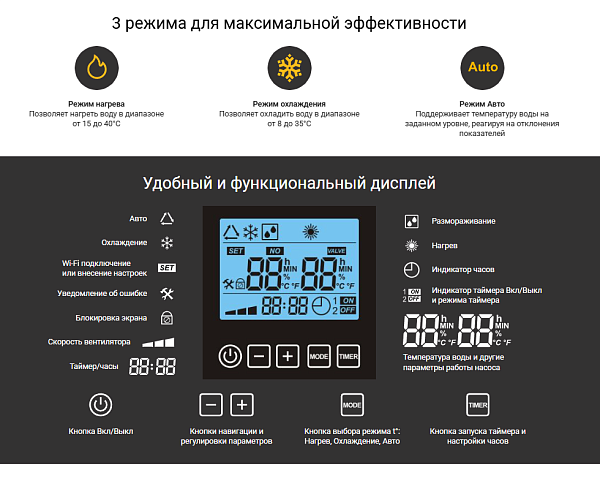 Тепловой насос Aquaviva Model 9 ON/OFF (9.2 кВт)