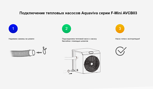 Тепловой насос Aquaviva F-Mini AVCB03 (3.5 кВт)