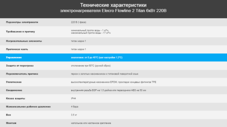 Электронагреватель Elecro Flowline 2 Titan 6кВт 220В