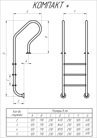 Лестница Лагуна Компакт Плюс  3 ступени AISI-304