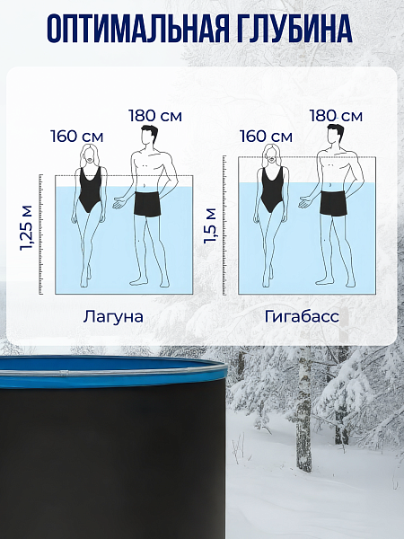 Купель Гигабасс 1,5 х 1,5 м.