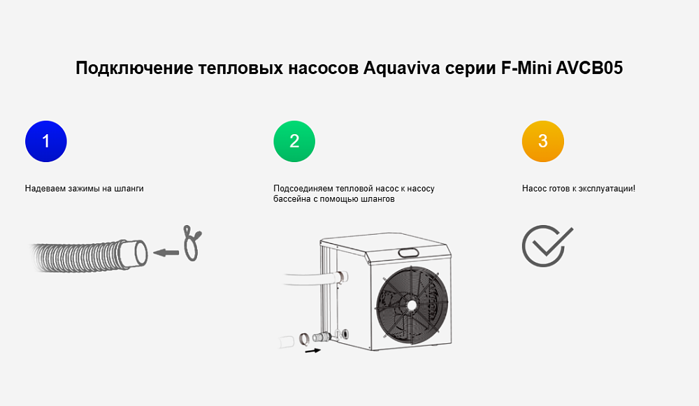 Тепловой насос Aquaviva F-Mini AVCB05 (5.8 кВт)