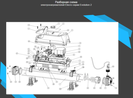 Электронагреватель Elecro Evolution 2 Titan 12кВт 220В/380В