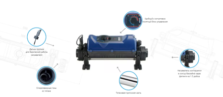Электронагреватель Elecro Flowline 2 Titan 15кВт 380В